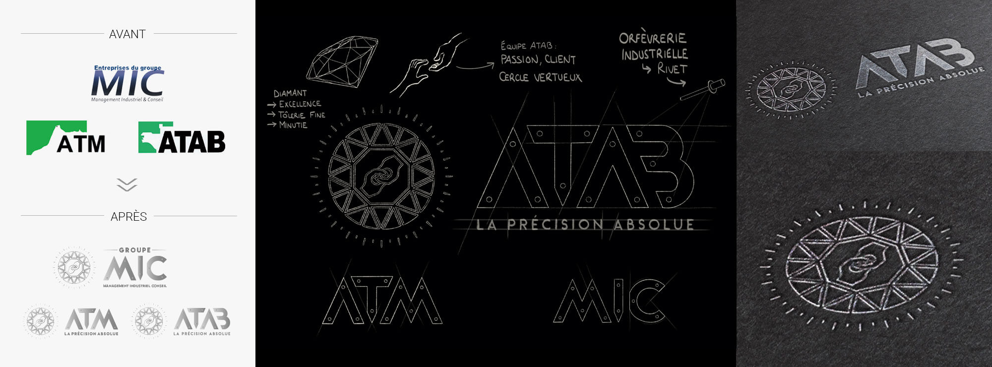ATAB - a site cut with precision